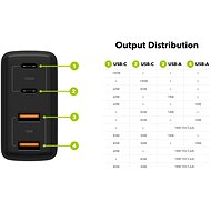AlzaPower G300 GaN Fast Charge 100 W čierna - Nabíjačka do siete