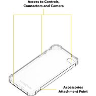 AlzaGuard Shockproof Case pre iPhone 5/5S/SE - Kryt na mobil
