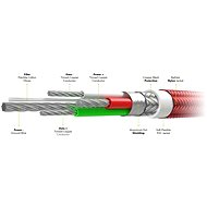 AlzaPower AluCore Lightning MFi (C89) 1 m červený - Dátový kábel