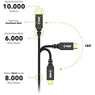 AlzaPower AluCore USB-C/USB-C 2.0, 5 A, 100 W, 0,15 m čierny - Dátový kábel