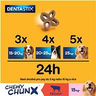 Pedigree Dentastix Chewy Chunx hovädzie MAXI maškrty pre psov 5× 68 g - Maškrty pre psov