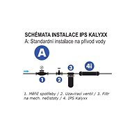 SWISS AQUA TECHNOLOGIES AG IPSKXRG12 - Zmäkčovač vody