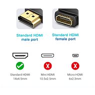 Vention HDMI Male to HDMI Female 90° Adapter Black - Redukcia