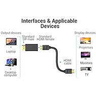 Vention DisplayPort (DP) to HDMI 4K Adapter - Redukcia