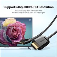 Vention Type-C (USB-C) to HDMI Cable 2 m Black - Video kábel