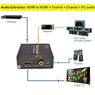 PremiumCord HDMI 4K opakovač s oddelením audia - Extender