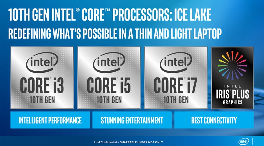 Ice Lake, nové CPU