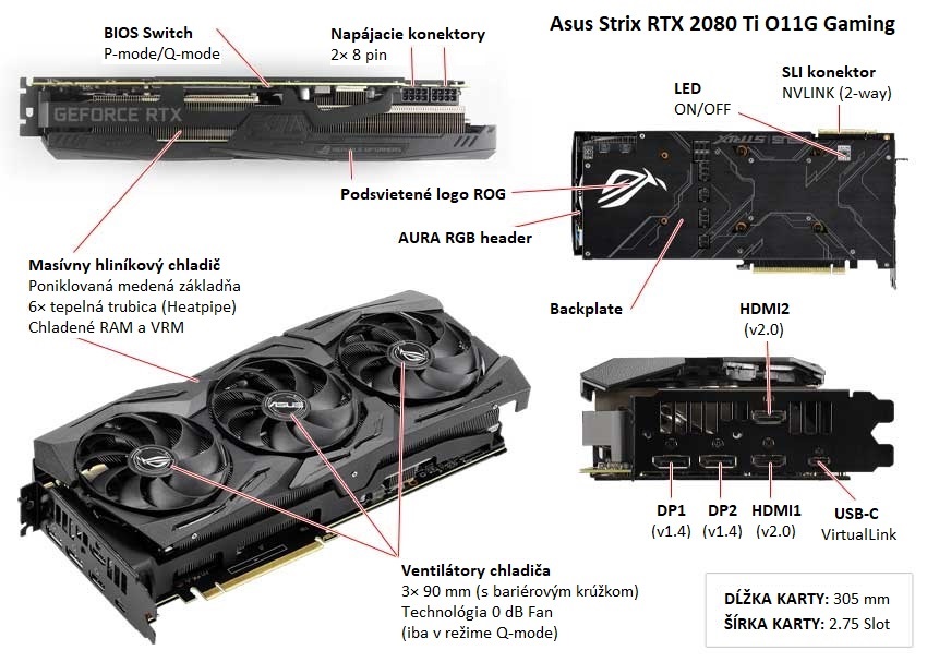 Asus Strix RTX 2080 Ti O11G Gaming popis 