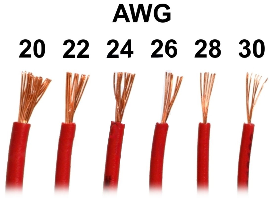  Kabel AWG Pengertian Fungsi Tabel Jenis Ukuran 42 OFF