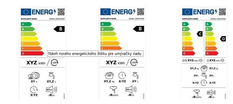 Energetické štítky