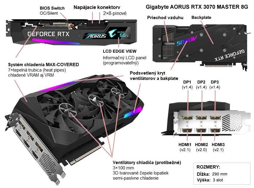 Gigabyte AORUS RTX 3070 MASTER 8G  popis