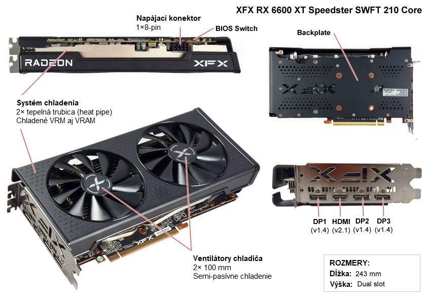 XFX RX 6600 XT Speedster SWFT 210 Core popis