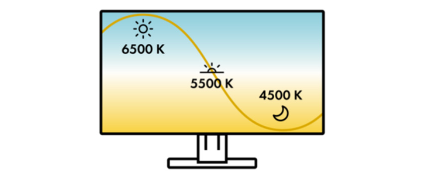EIZO; monitory; LCD; pracovné monitory; kancelária