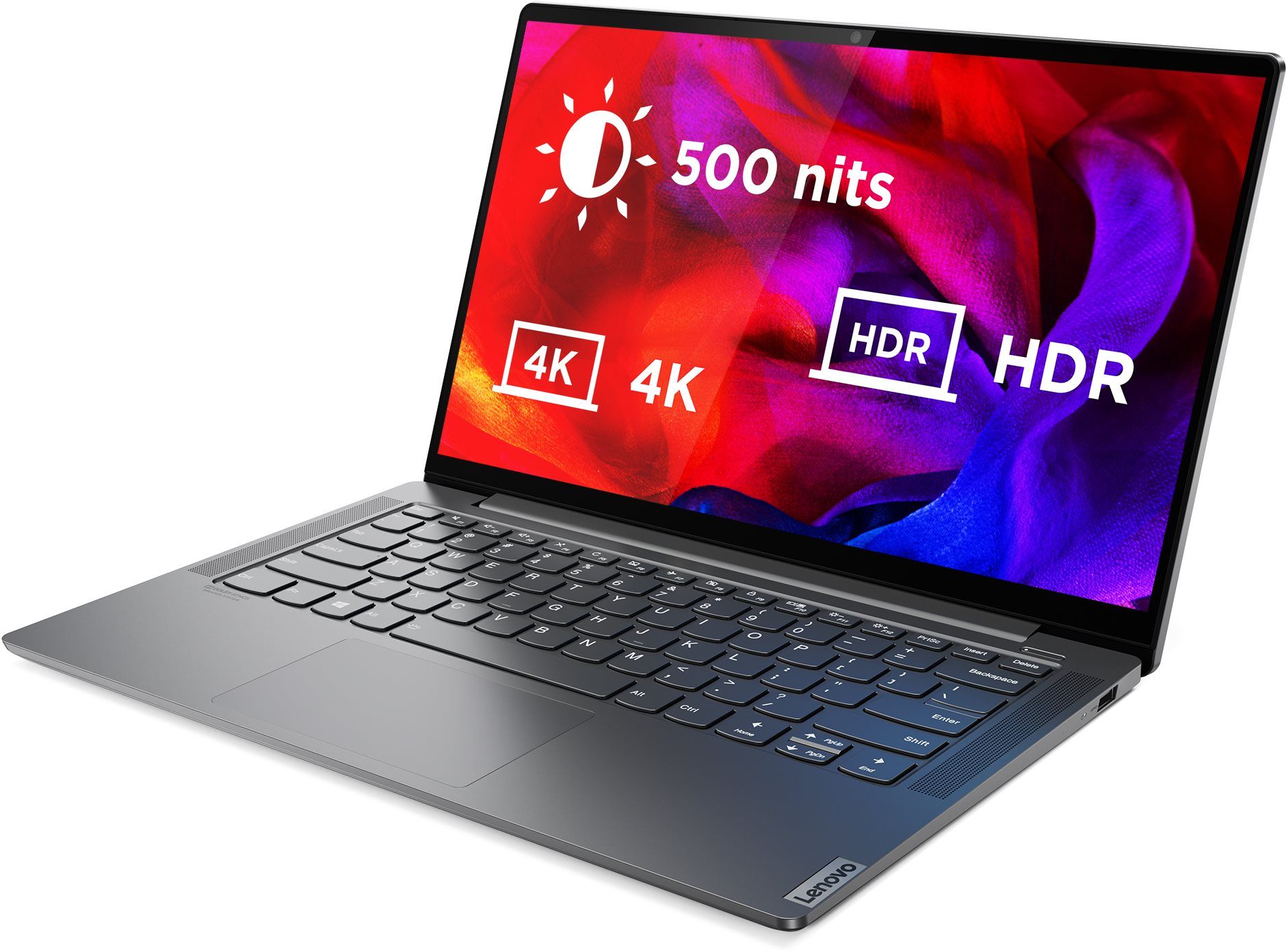 Lenovo Yoga S740-14IIL; recenzia