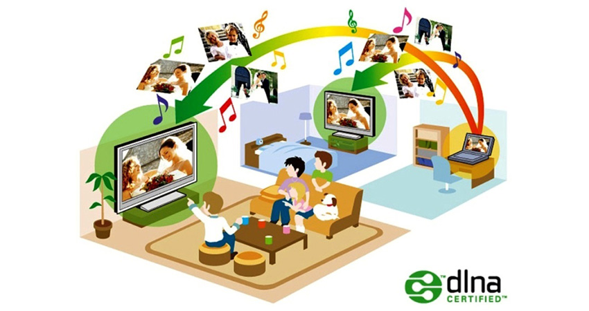 Smart TV; čo je to; inteligentný televízor
