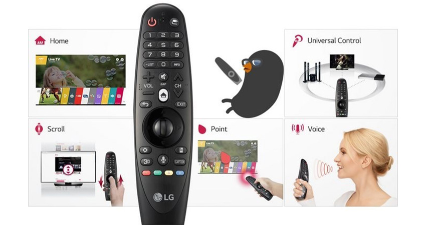 Smart TV; čo je to; inteligentný televízor