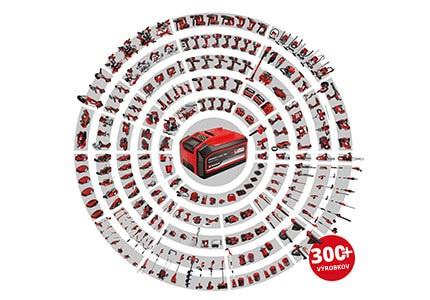 AKU program Einhell Power X-Change