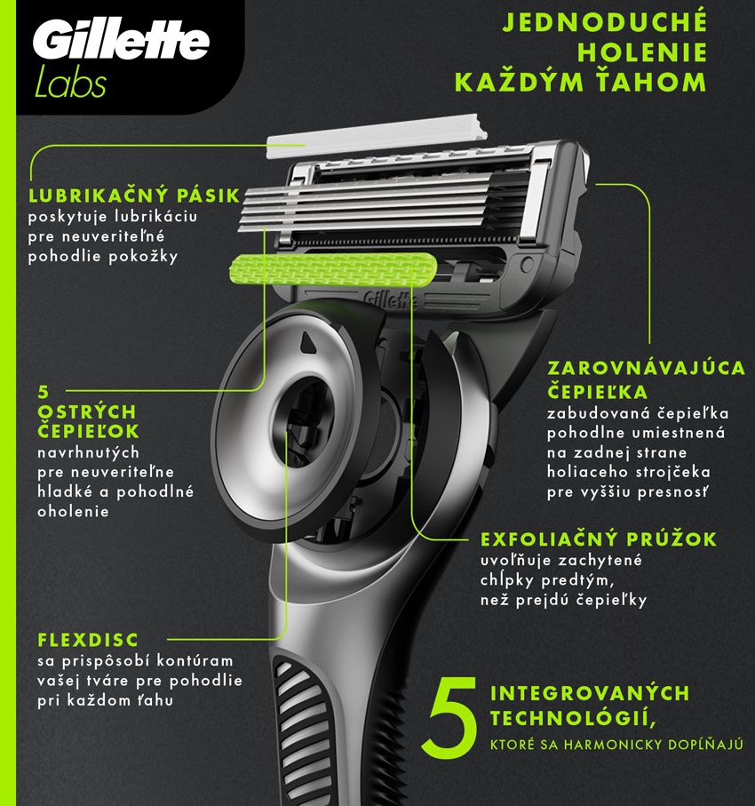 Holiaci strojček Gillette Labs