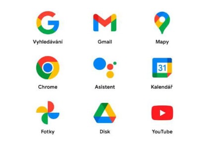 Prechod na Google Pixel