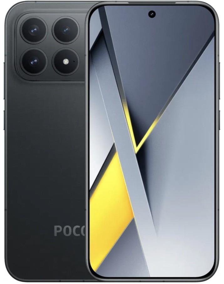 Poco F8 Pro, recenzia, zhodnotenie