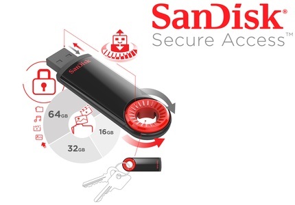 Technológia SanDisk SecureAccess pre šifrovanie dát