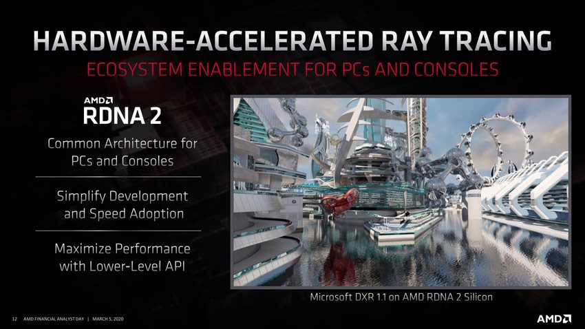 AMD; RDNA 2; ray tracing