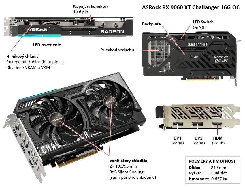 ASRock RX 9060 XT Challenger 16G OC popis