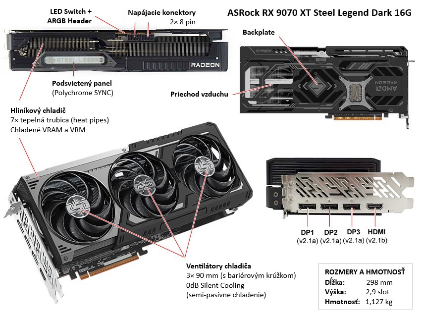 ASRock RX 9070 XT Steel Legend Dark 16G popis