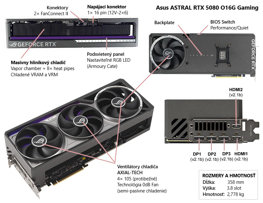 Asus ASTRAL RTX 5080 O16G Gaming popis