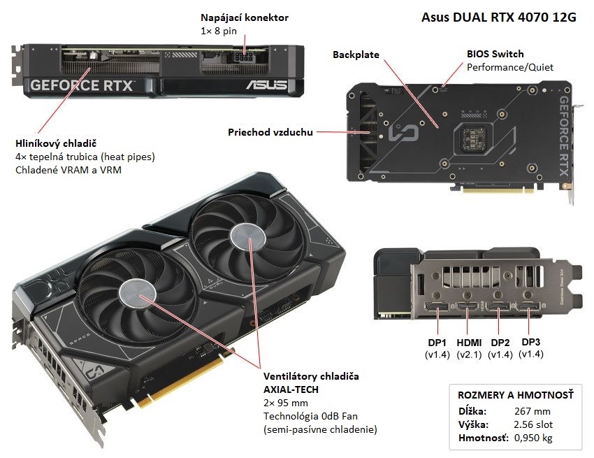 Asus DUAL RTX 4070 12G popis