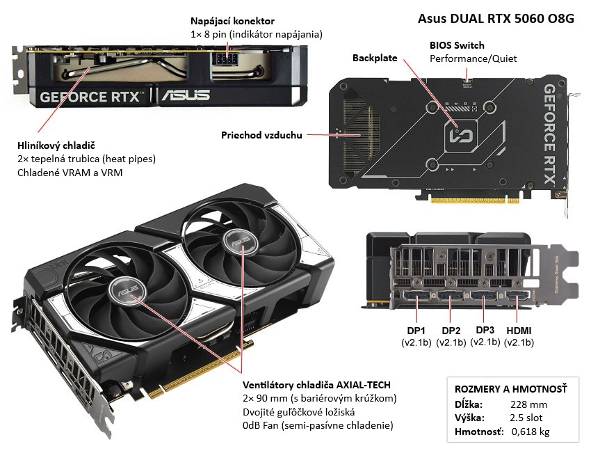 Asus DUAL RTX 5060 O8G popis