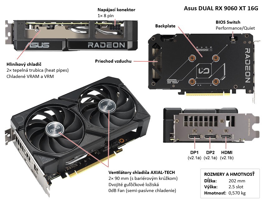 Asus DUAL RX 9060 XT 16G popis