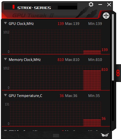 Asus RX 560 O4G EVO; GPU Tweak II monitoring