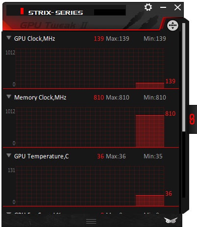 Asus Strix RTX 2080 Ti O11G Gaming; GPU Tweak II monitoring 