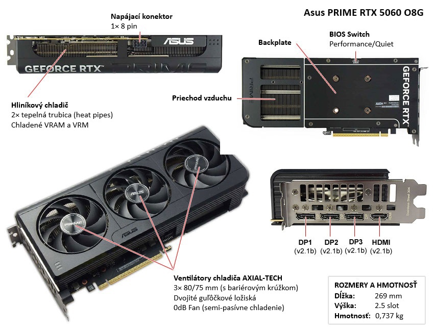 Asus PRIME RTX 5060 O8G popis