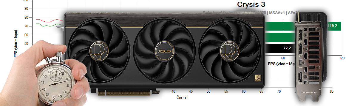 Dnes si otestujeme grafickou kartu Asus ProArt RTX 5080 O16G