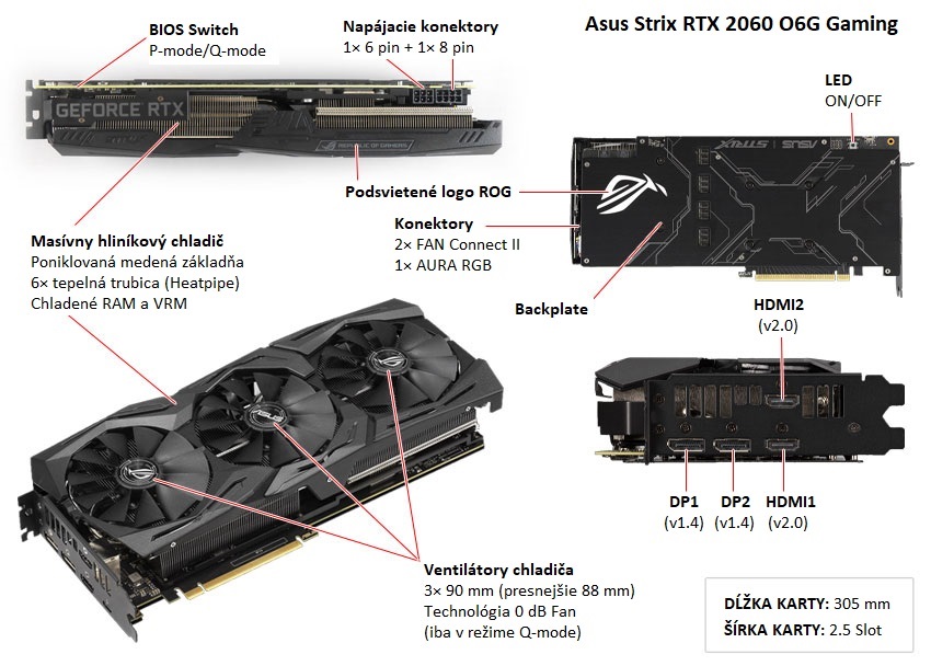 Asus Strix RTX 2060 O6G Gaming popis