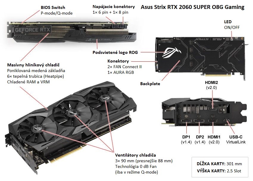 Asus Strix RTX 2060 SUPER O8G Gaming popis