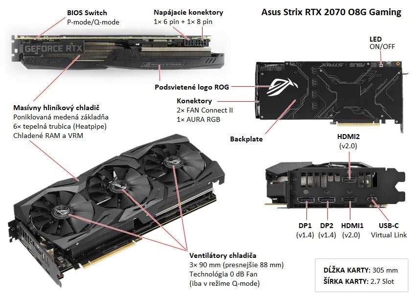 Asus Strix RTX 2070 O8G Gaming popis