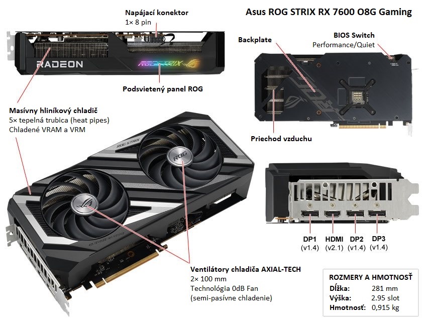 Asus STRIX RX 7600 O8G Gaming popis