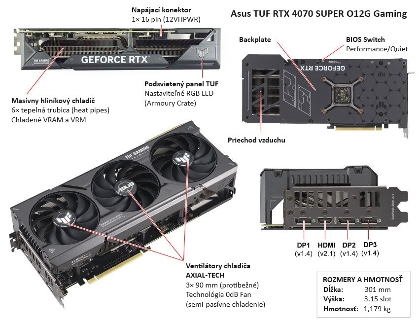 Asus TUF RTX 4070 SUPER O12G Gaming popis