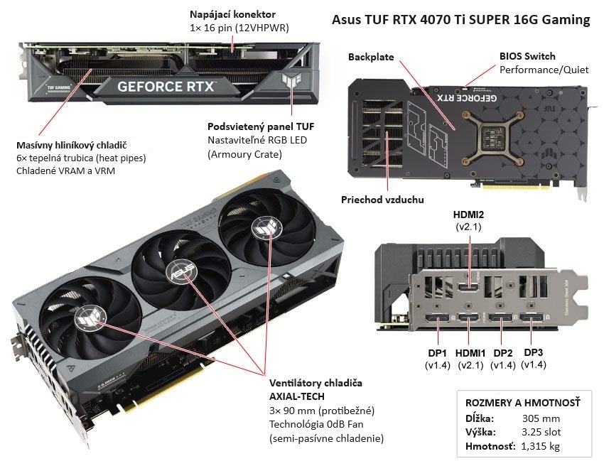 Asus TUF RTX 4070 Ti SUPER 16G Gaming popis