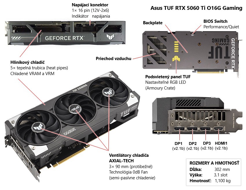 Asus TUF RTX 5060 Ti O16G Gaming popis