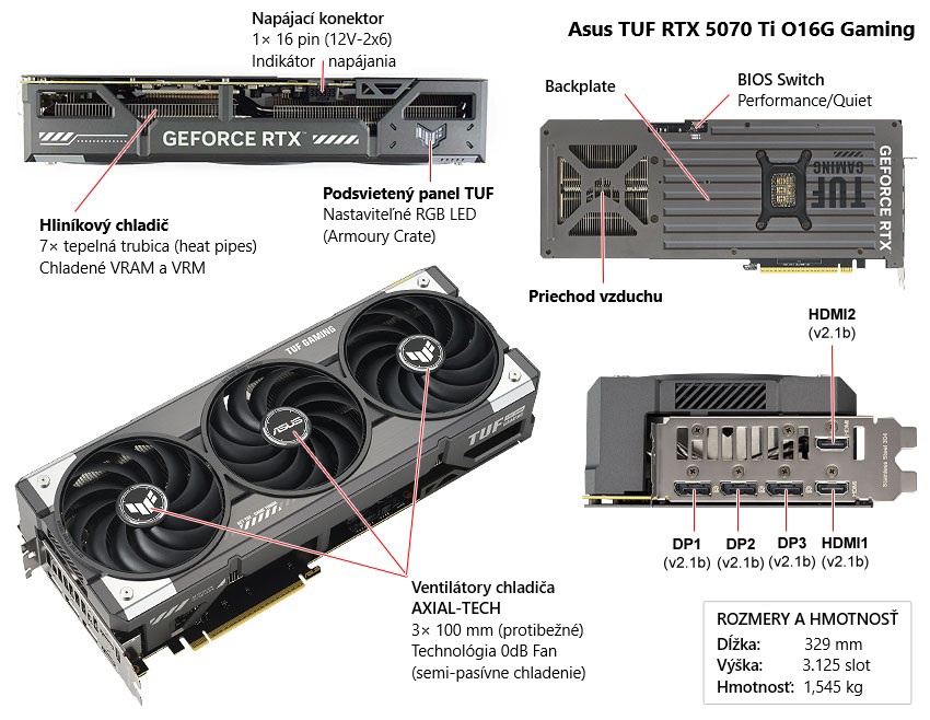 Asus TUF RTX 5070 Ti O16G Gaming popis