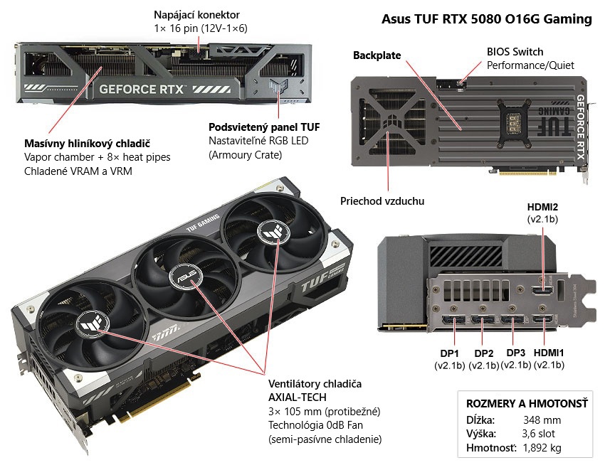 Asus TUF RTX 5080 O16G Gaming popis
