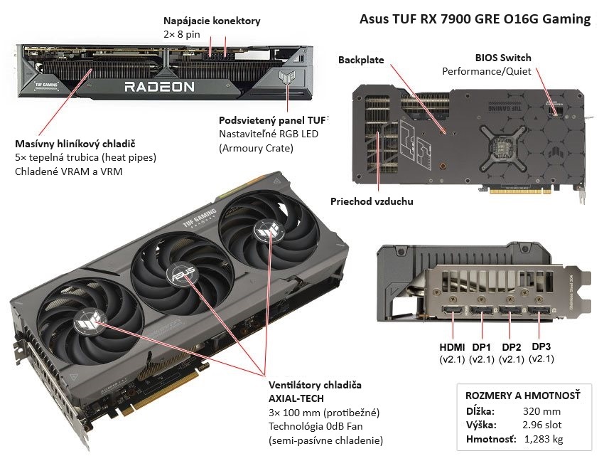 Asus TUF RX 7900 GRE O16G Gaming popis