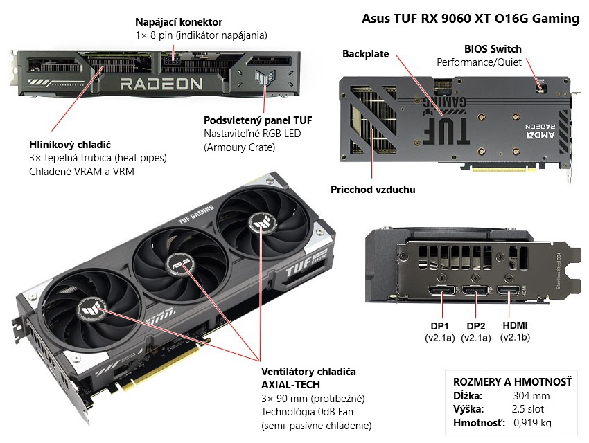 Asus TUF RX 9060 XT O16G Gaming popis