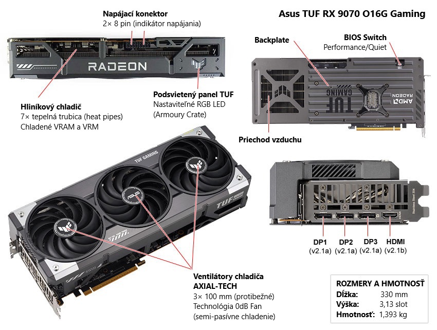 Asus TUF RX 9070 O16G Gaming popis
