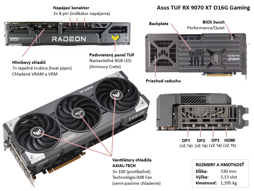 Asus TUF RX 9070 XT O16G Gaming popis