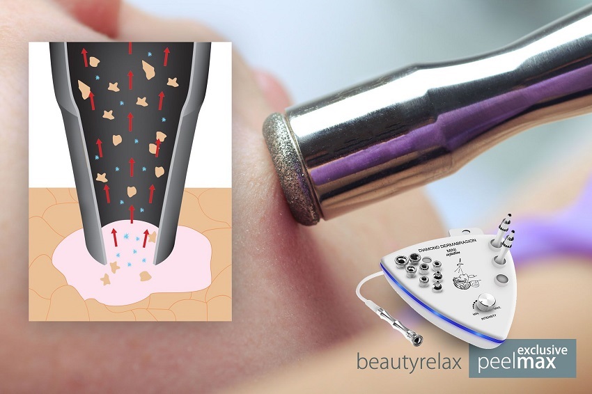 BeautyRelax Peelmax Exclusive